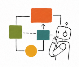 AI strategy & implementation